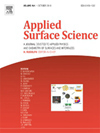 APPLIED SURFACE SCIENCE雜志封面
